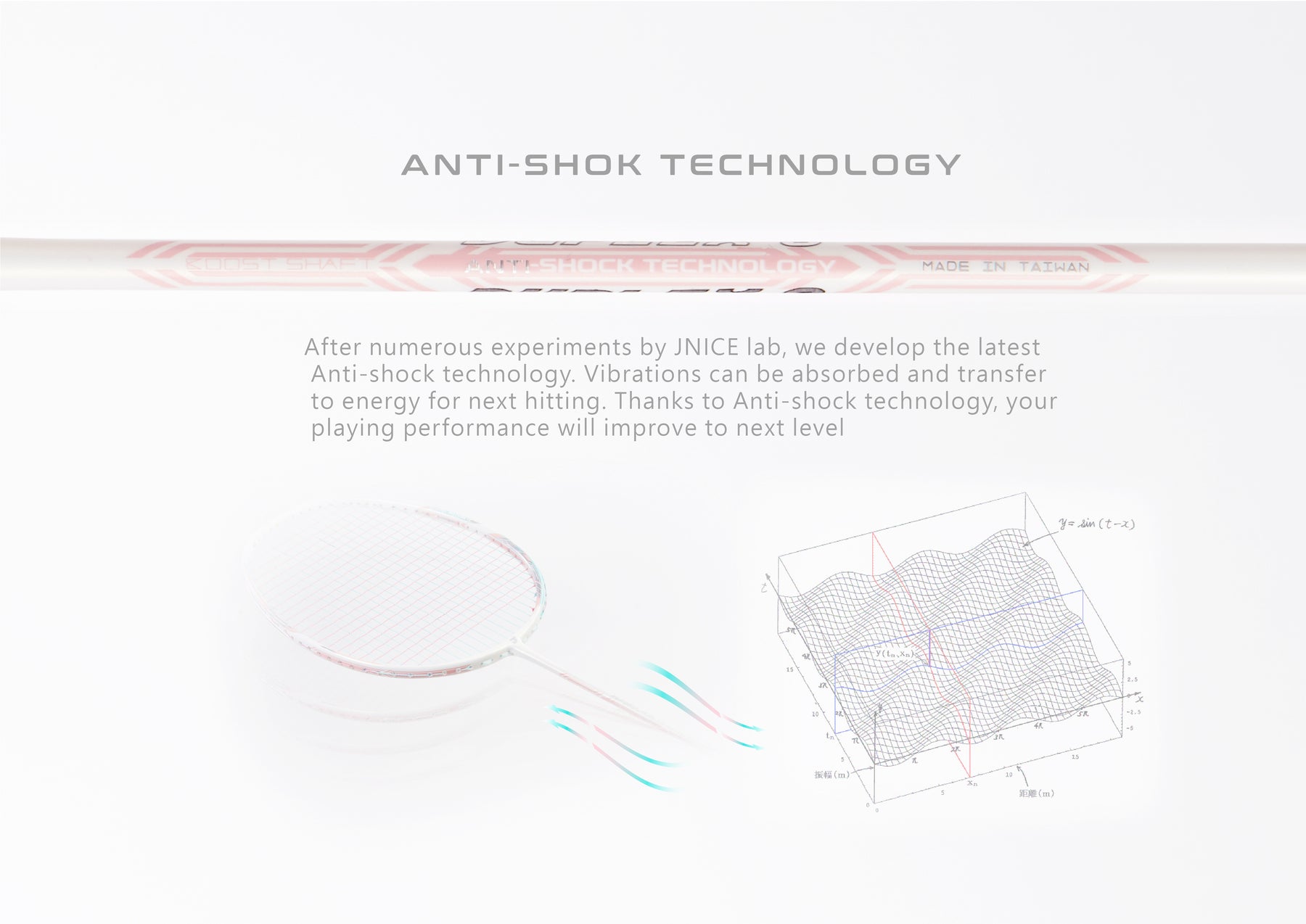 Jnice Duplex 6 5U Badminton Racket Unstrung RDPX-6 Badminton Rackets JNICE