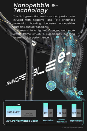 Jnice Air Muramasa Pro 6UG6 Badminton Racket Unstrung - Black Badminton Rackets JNICE