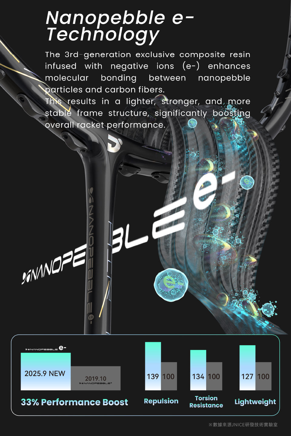 Jnice Air Muramasa Pro 6UG6 Badminton Racket Unstrung - Black Badminton Rackets JNICE