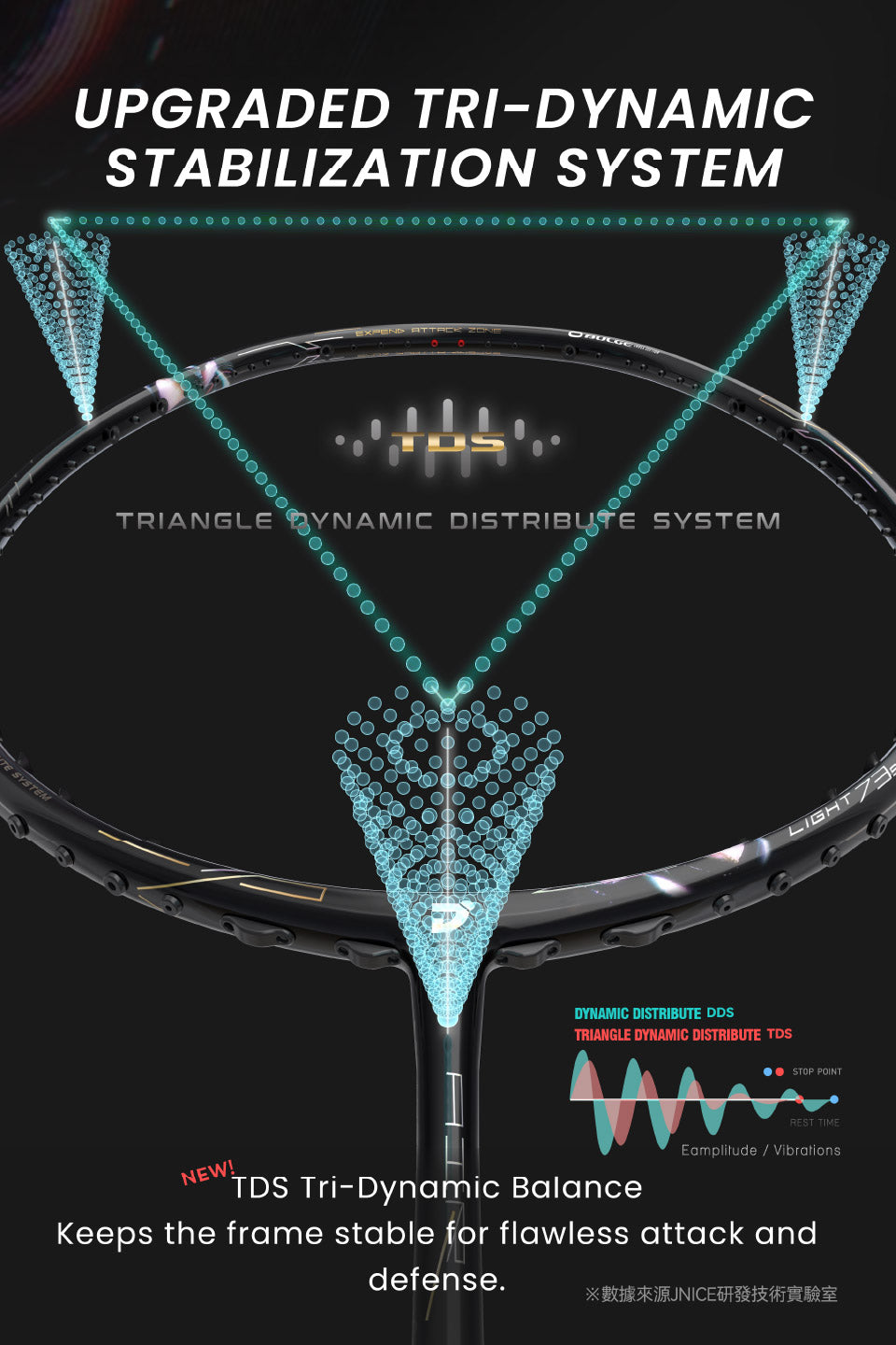 Jnice Air Muramasa Pro 6UG6 Badminton Racket Unstrung - Black Badminton Rackets JNICE