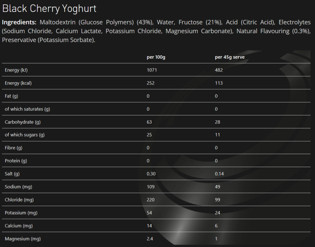 TORQ Energy Gel - Black Cherry Yoghurt (Box of 15 x 45g) Nutrition Torq