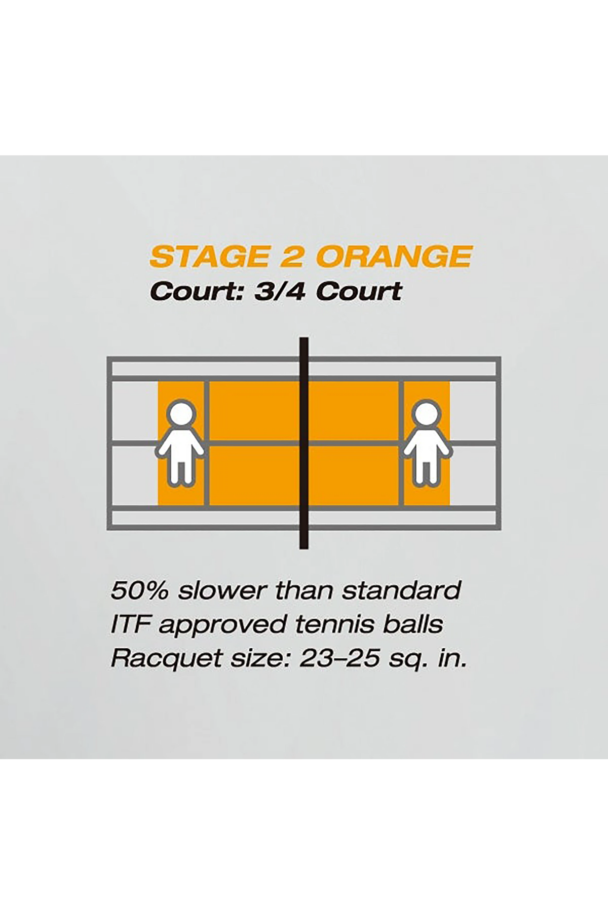 Yonex Junior Stage 2 Orange Tennis Ball 60 Tub TMP-30 Tennis Balls Yonex