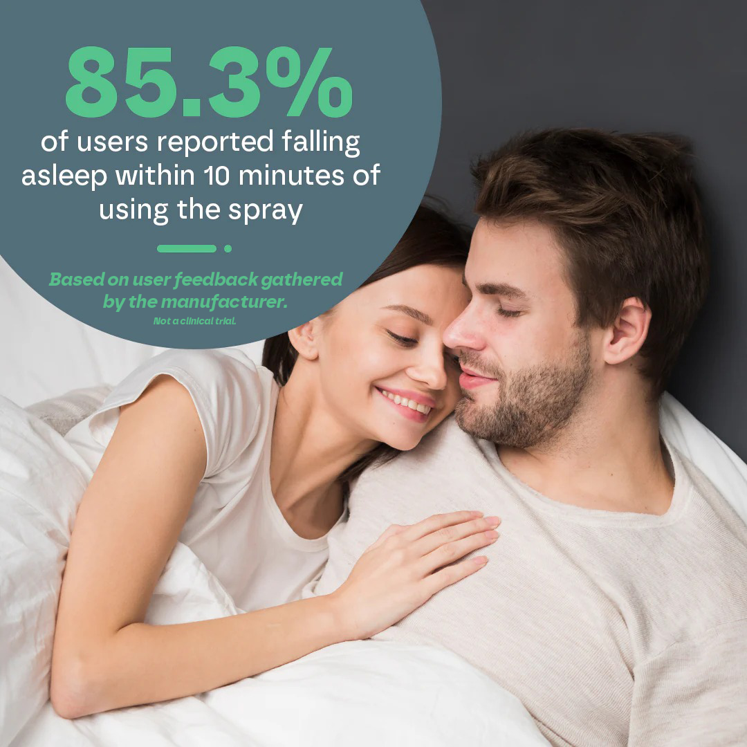 Deep Sleep Pillow Spray Snooze Therapy