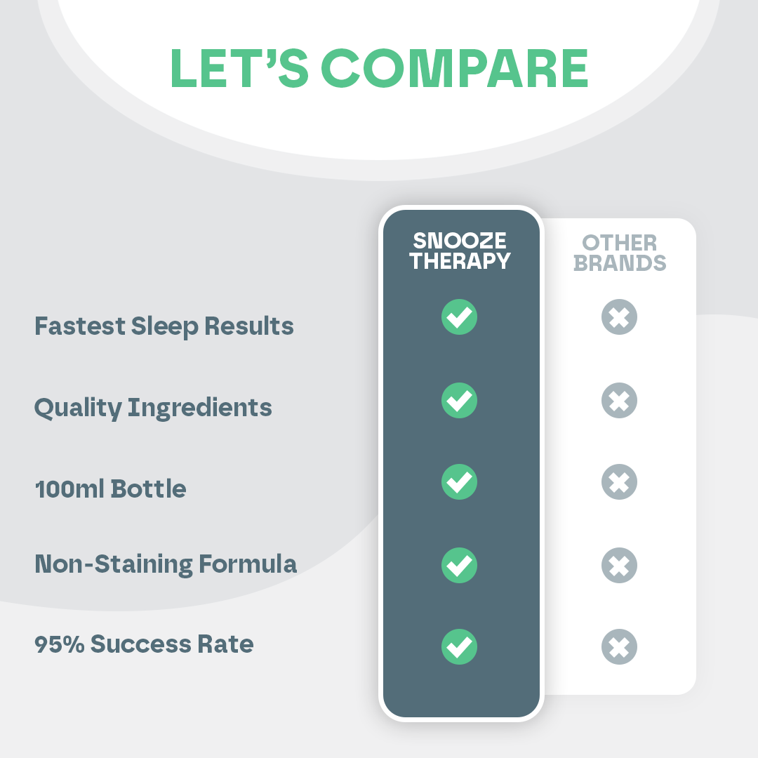 Deep Sleep Pillow Spray Snooze Therapy