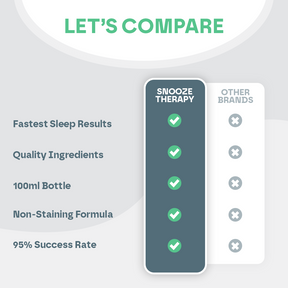 Deep Sleep Pillow Spray Snooze Therapy