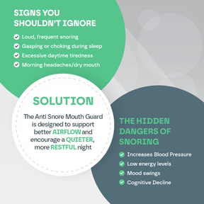 Anti Stop Snoring Sleeping Mouth Guard Snooze Therapy