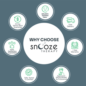 Anti Snoring Sleep Chin Strap Snooze Therapy