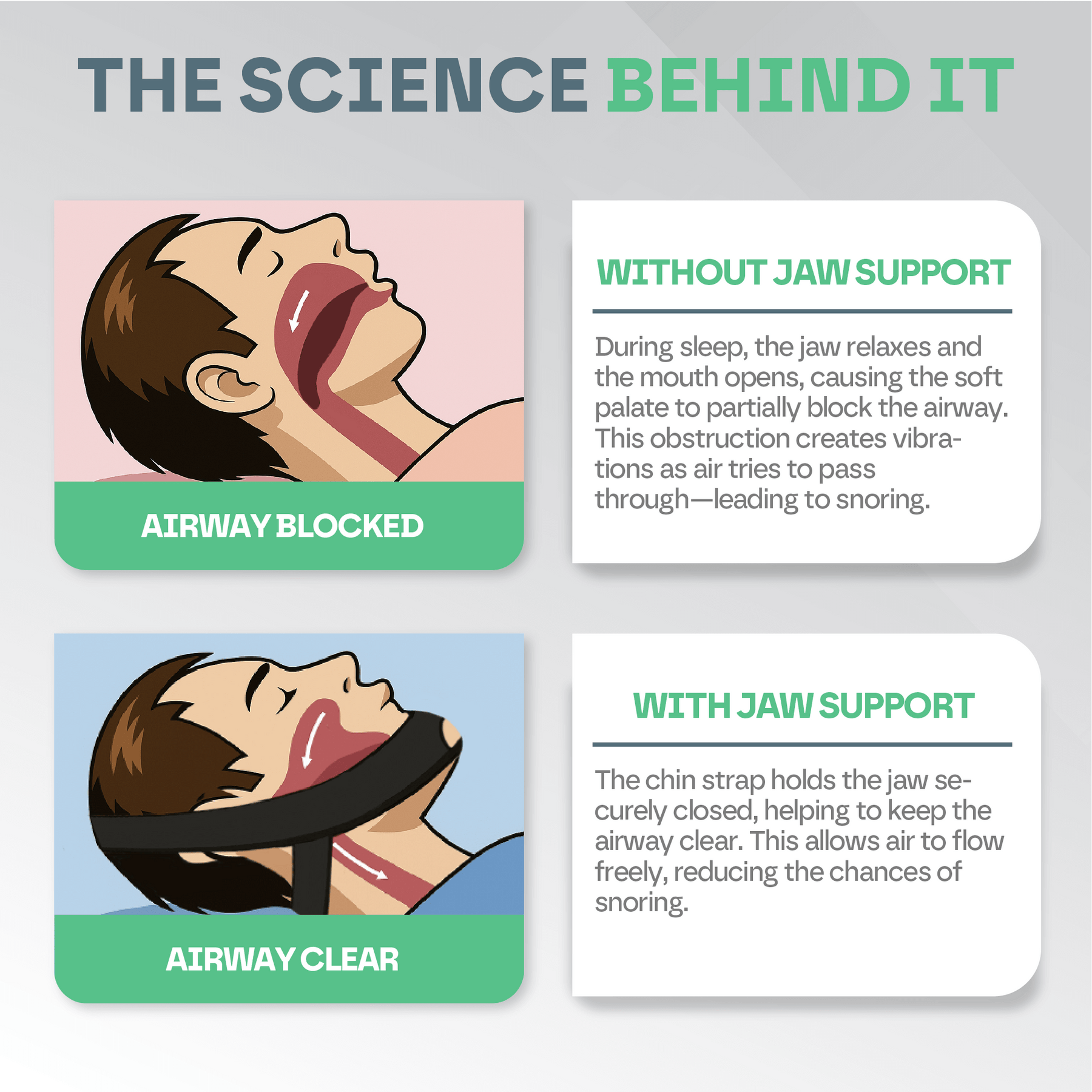 Anti Snoring Sleep Chin Strap Snooze Therapy