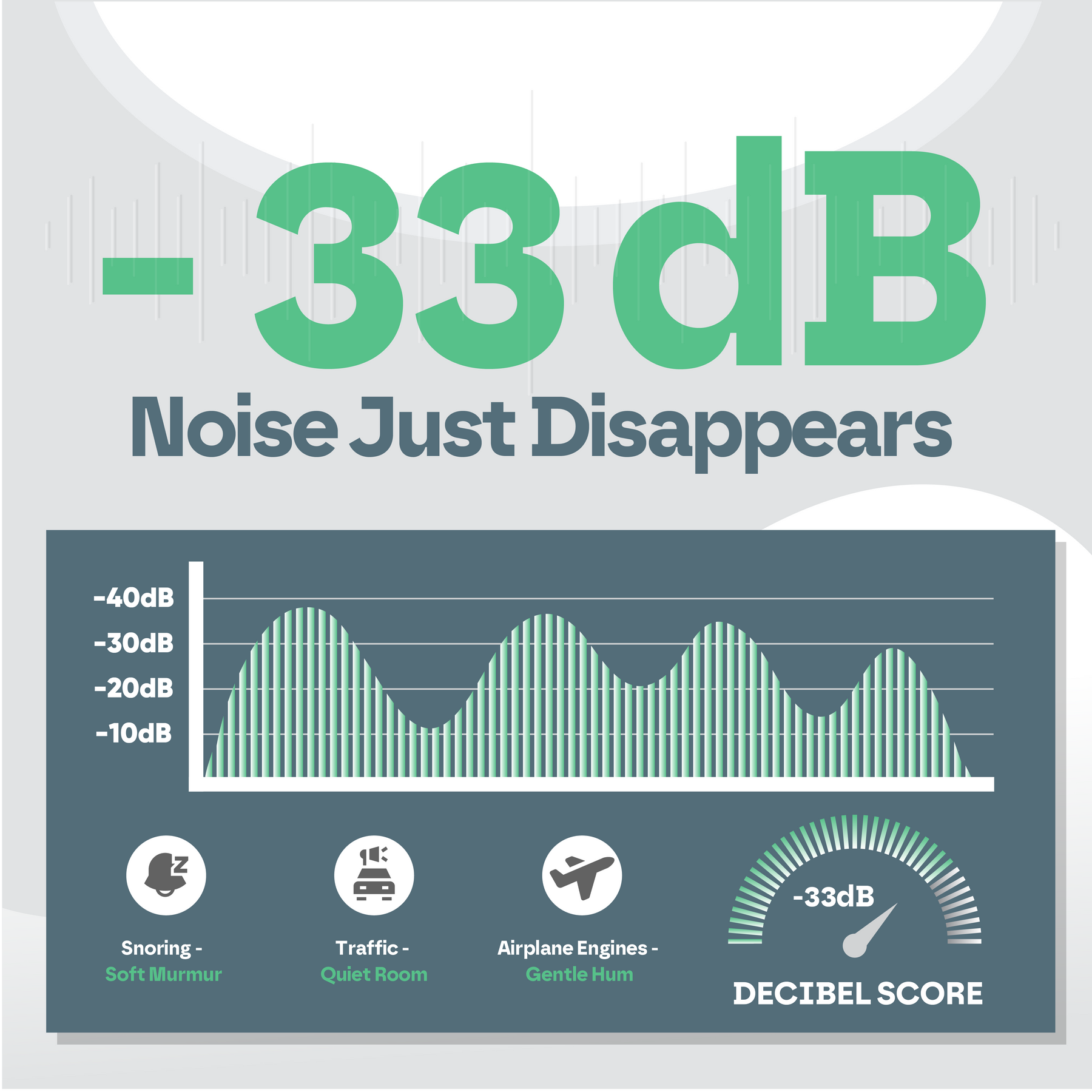 Sleep Ear Plugs Snooze Therapy