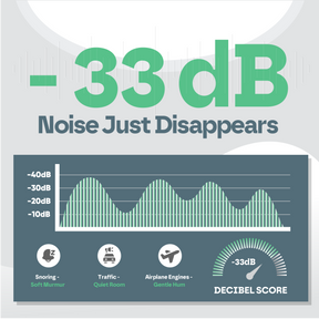 Sleep Ear Plugs Snooze Therapy