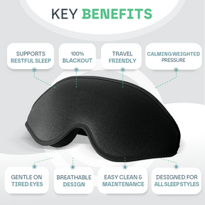3D Weighted Eye Mask Snooze Therapy
