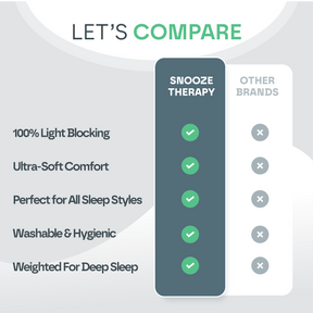 3D Weighted Eye Mask Snooze Therapy