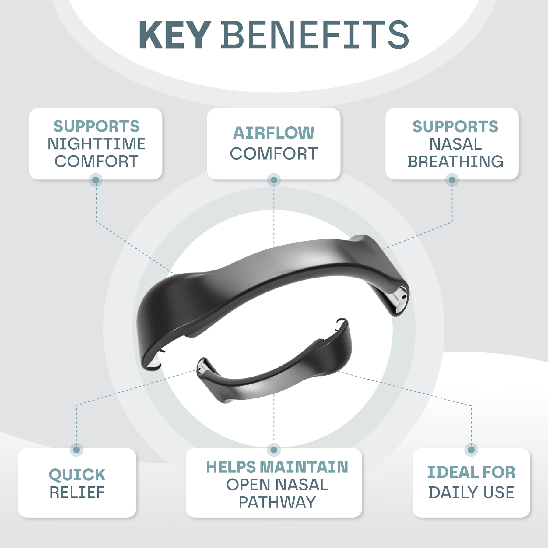 Magnetic Nasal Breathing Kit Snooze Therapy
