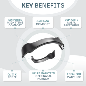 Magnetic Nasal Breathing Kit Snooze Therapy