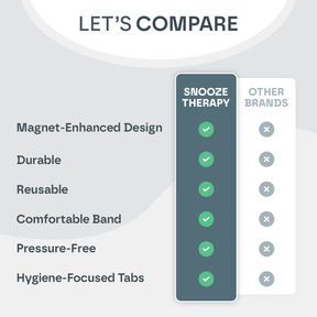Magnetic Nasal Breathing Kit Snooze Therapy