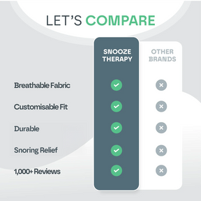 Anti Snoring Sleep Chin Strap Snooze Therapy