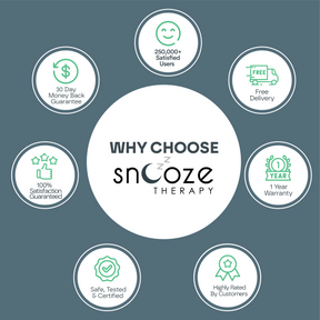 3D Weighted Eye Mask Snooze Therapy