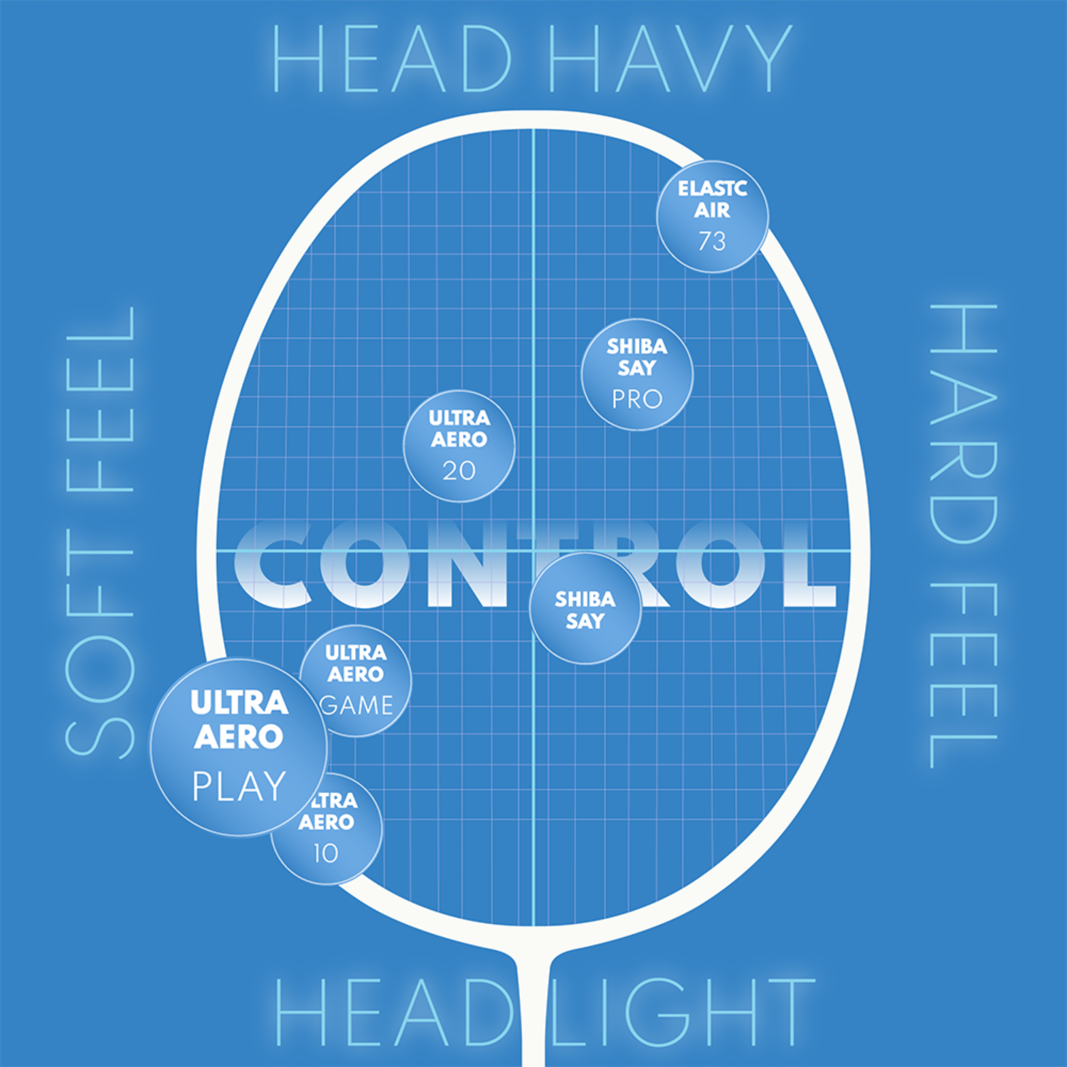 Jnice Ultra Aero-Play Badminton Racket Strung - Grey Badminton Rackets JNICE