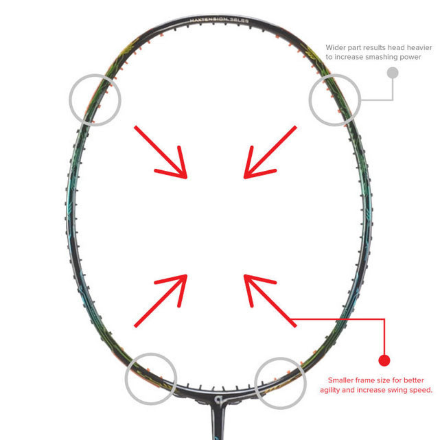 Apacs Fantala Pro 101 Badminton Racket Unstrung