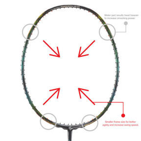 Apacs Fantala Pro 101 Badminton Racket (Unstrung) -Black Badminton Rackets Apacs