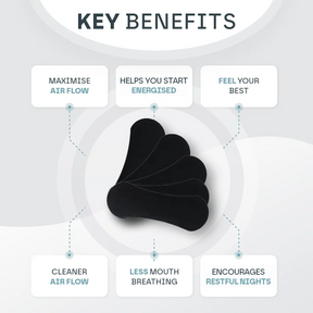 Nose Breathing Nasal Strips (30 Pack) Snooze Therapy