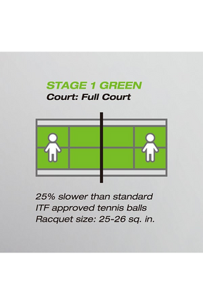 Yonex Junior Stage 1 Green Tennis Ball 60 Tub TMP-40