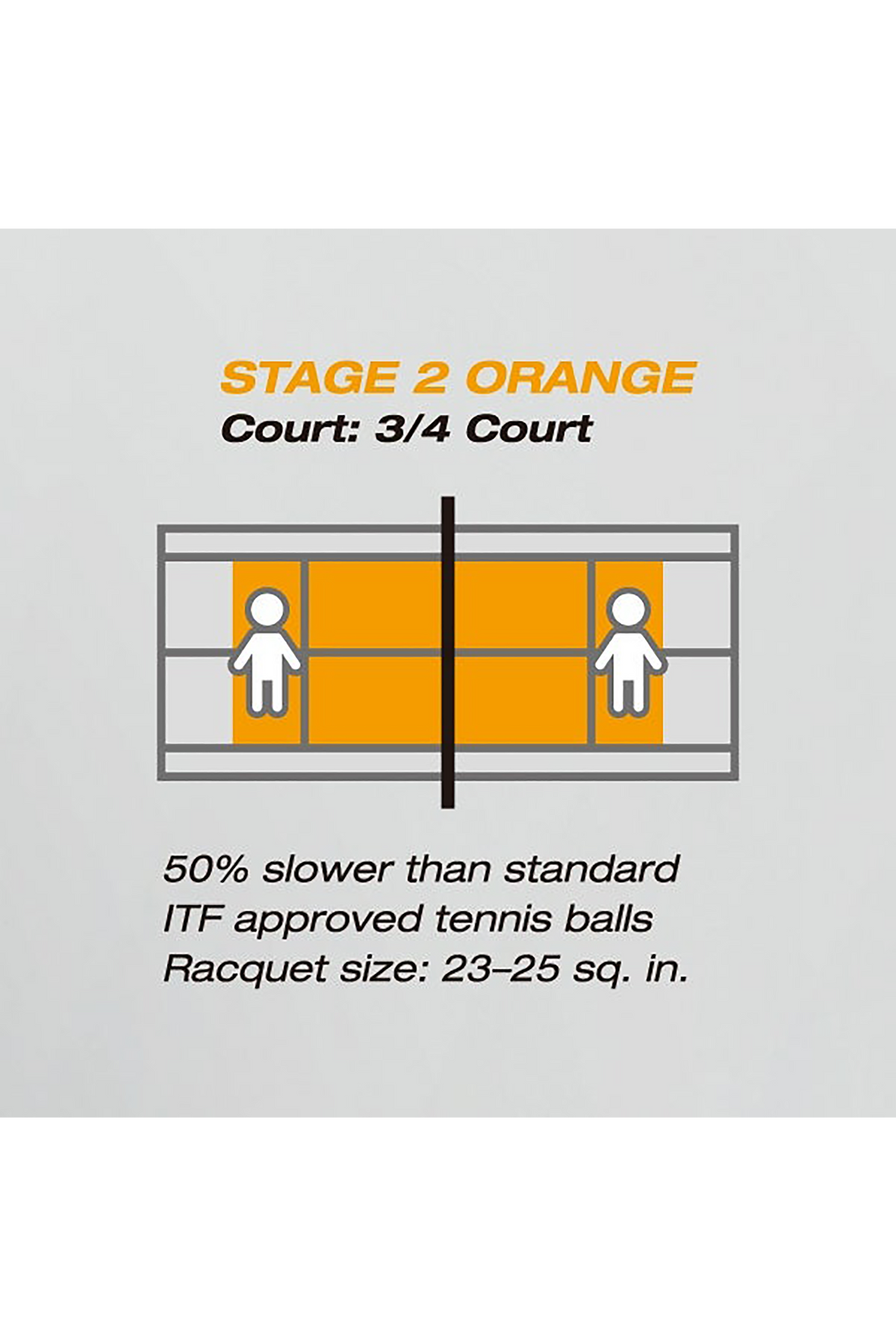 Yonex Junior Stage 2 Orange Tennis Ball 60 Tub TMP-30