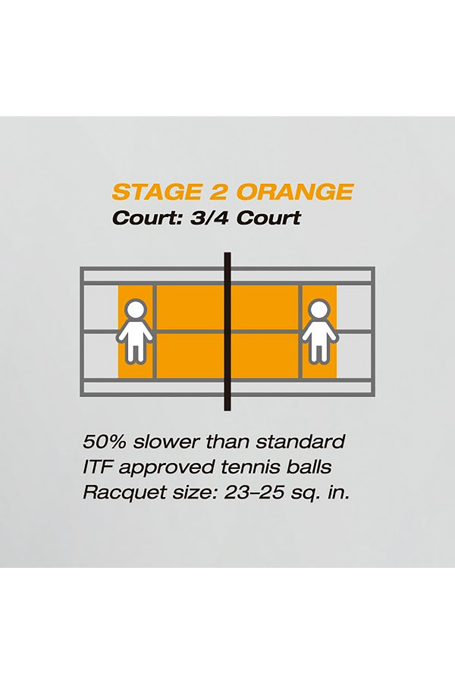 Yonex Junior Stage 2 Orange Tennis Ball 60 Tub TMP-30